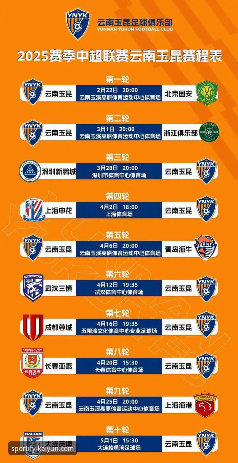 云南玉昆3-3北京国安激战复盘：kaiyun体育平台观赛操作教程与战术解读
