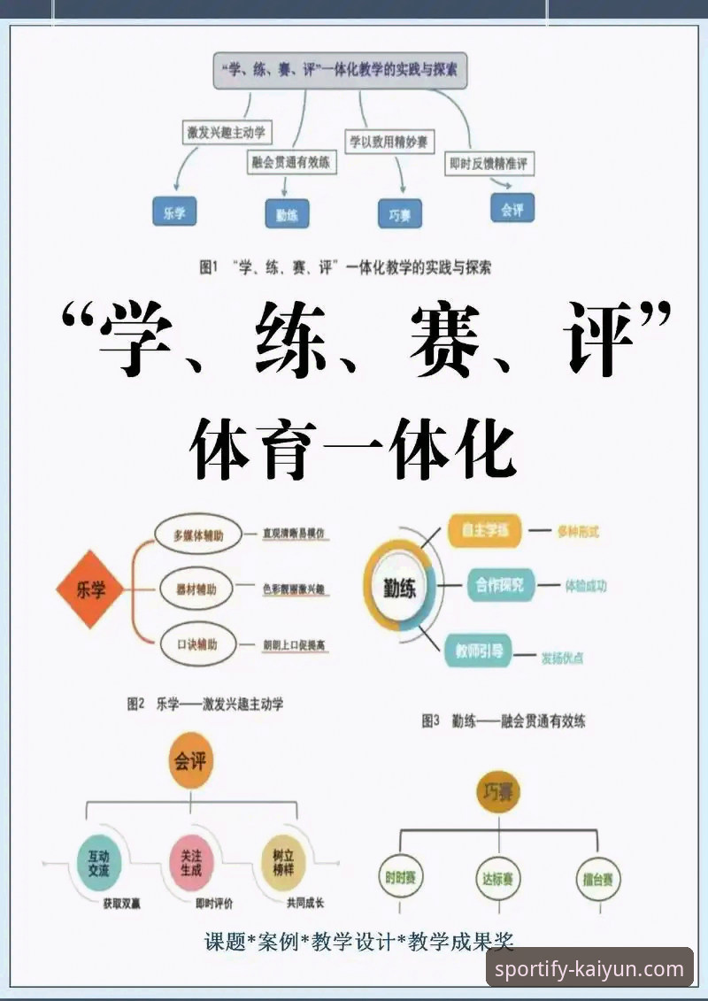 kaiyun体育平台对比实用指南：从功能体验到安全性的全面评估